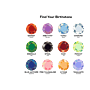 Birthstone Ring