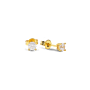 Birthstone Studs