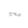 Birthstone Studs