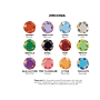 Birthstone Ring