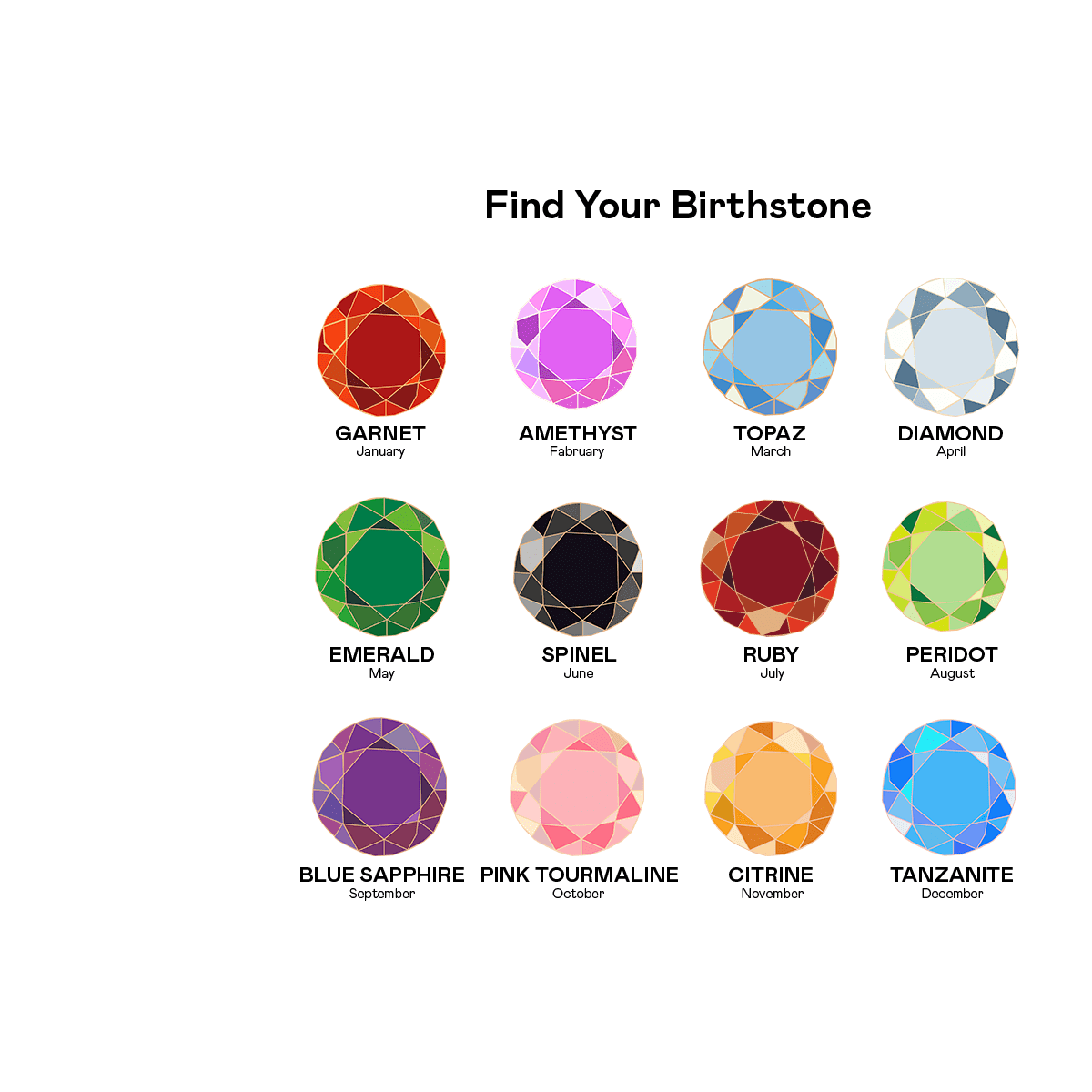 Birthstone Armband