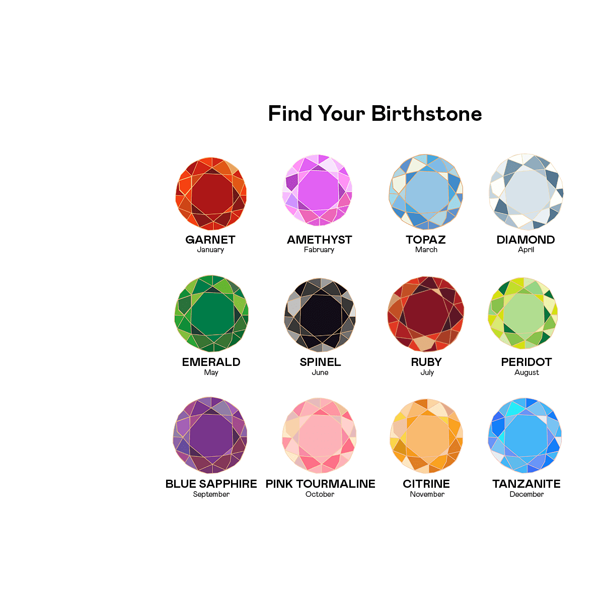 Birthstone Ring Deluxe