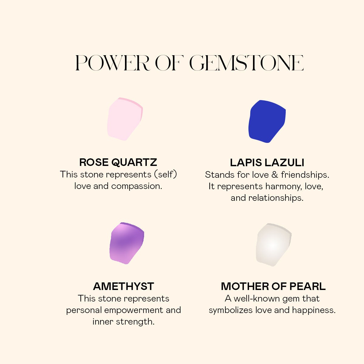 The Power Of Gemstone Set