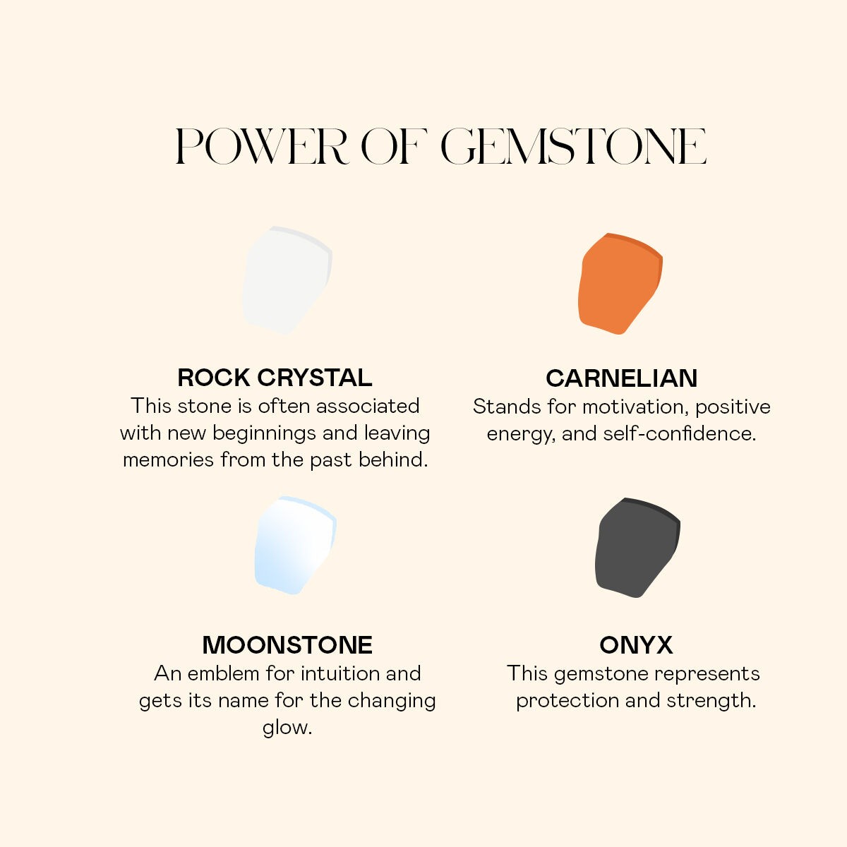 The Power Of Gemstone Set