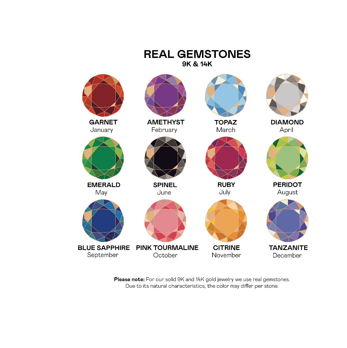Birthstone Bracelet