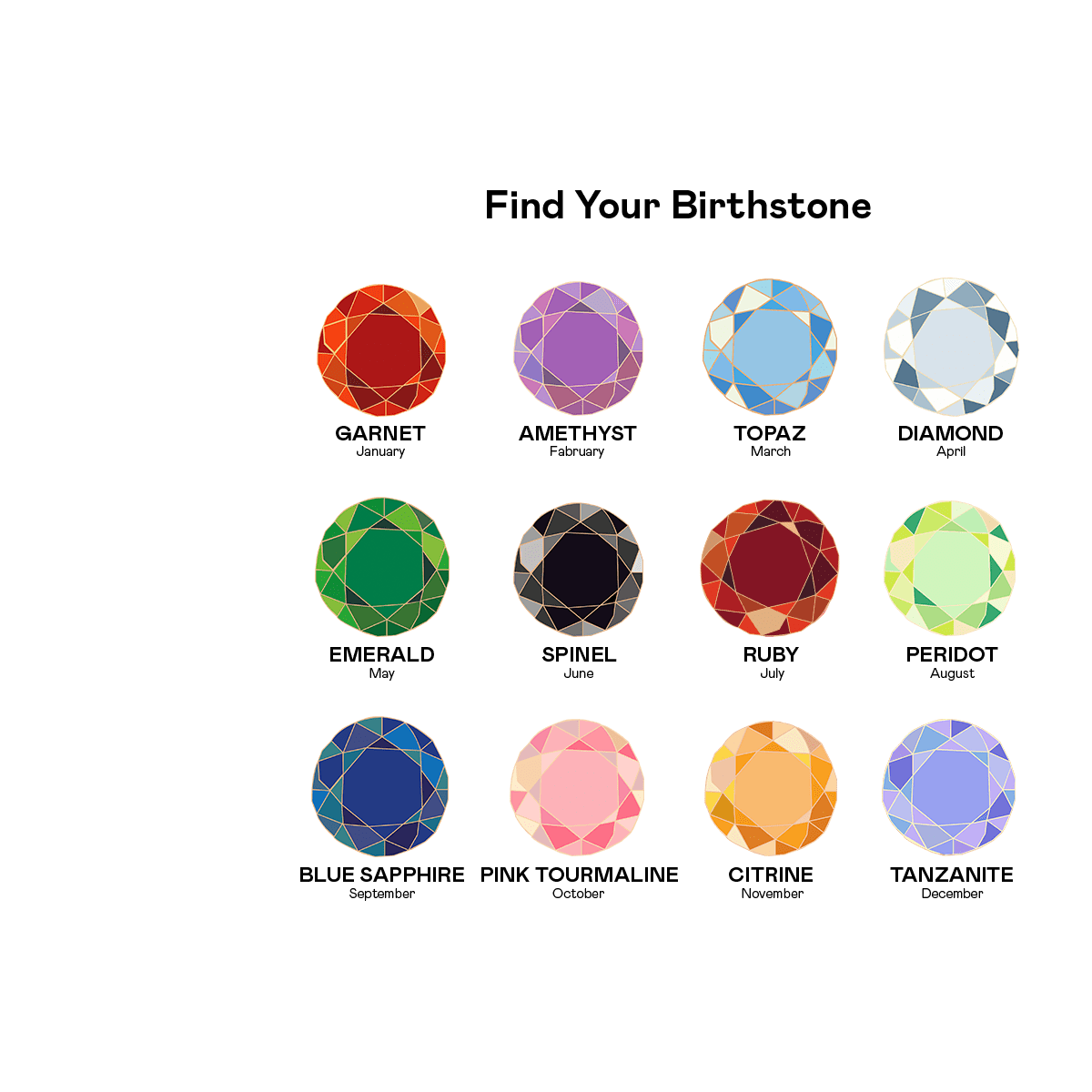 Birthstone Ring