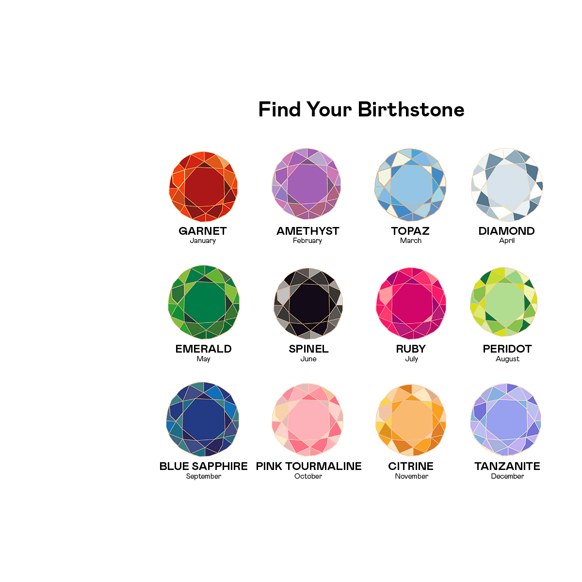 Name Birthstone Ketting Deluxe