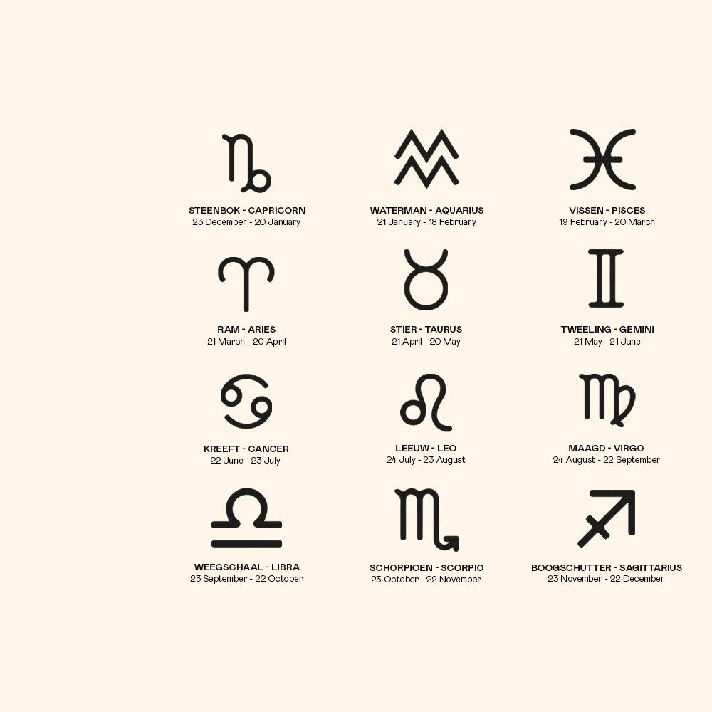 Sternzeichen Münze Kette Gold