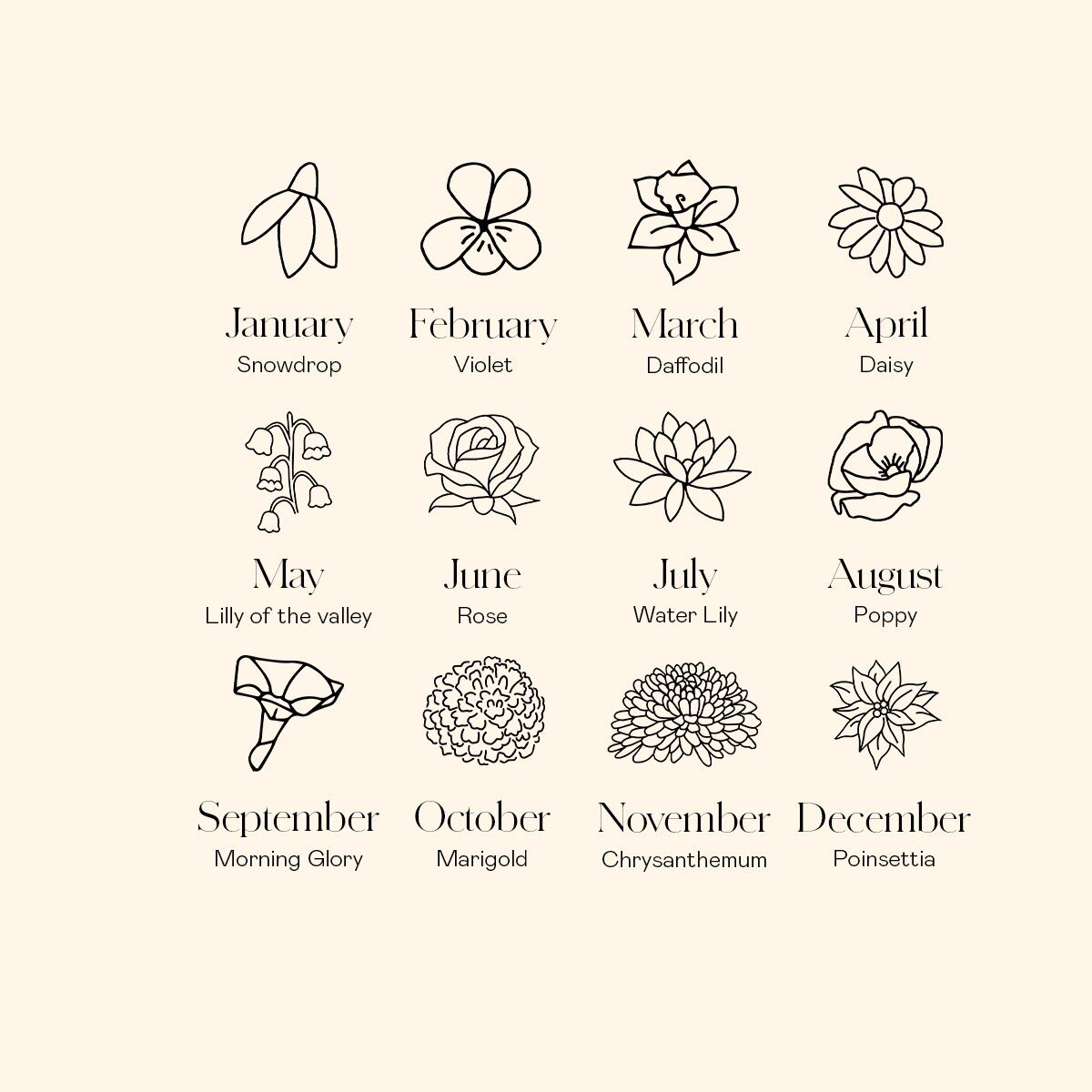 Familien Geburtsblumen Bouquet Münz Armband Gold