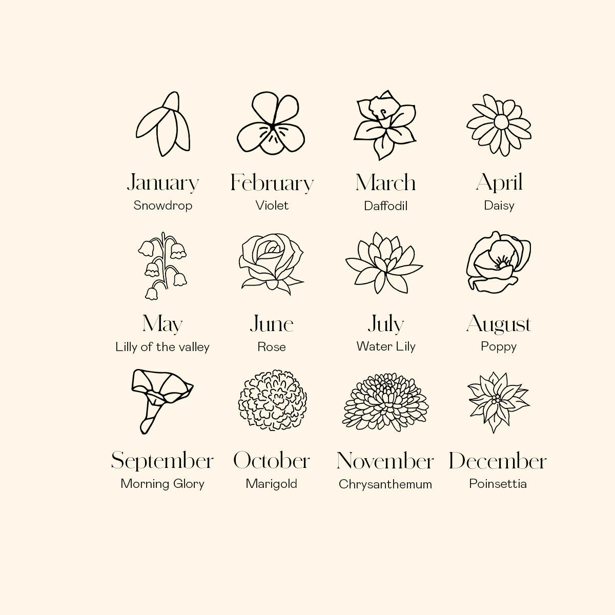 Birthflower Bloom Set
