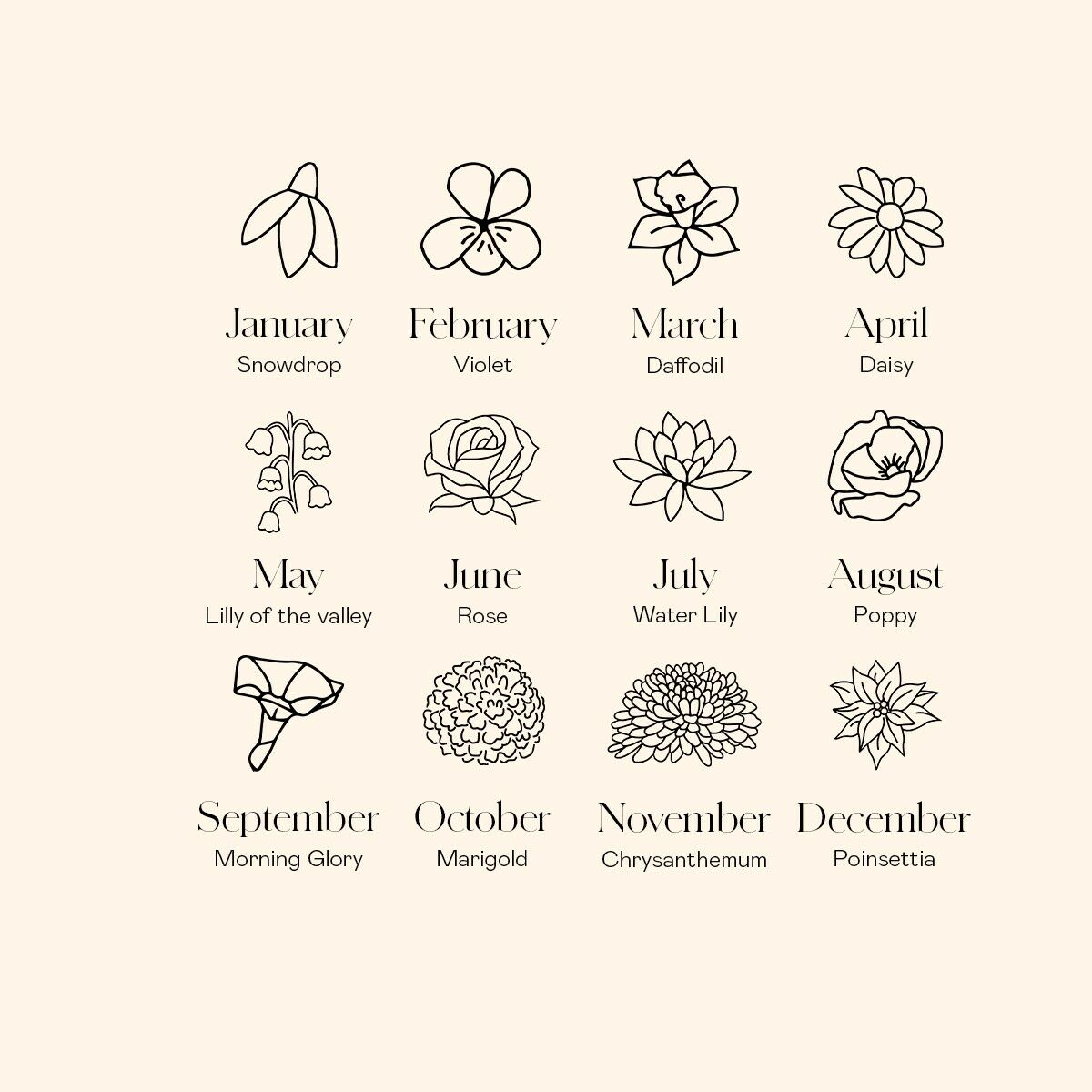 Familien Geburtsblumen Bouquet Münze Kette Gold