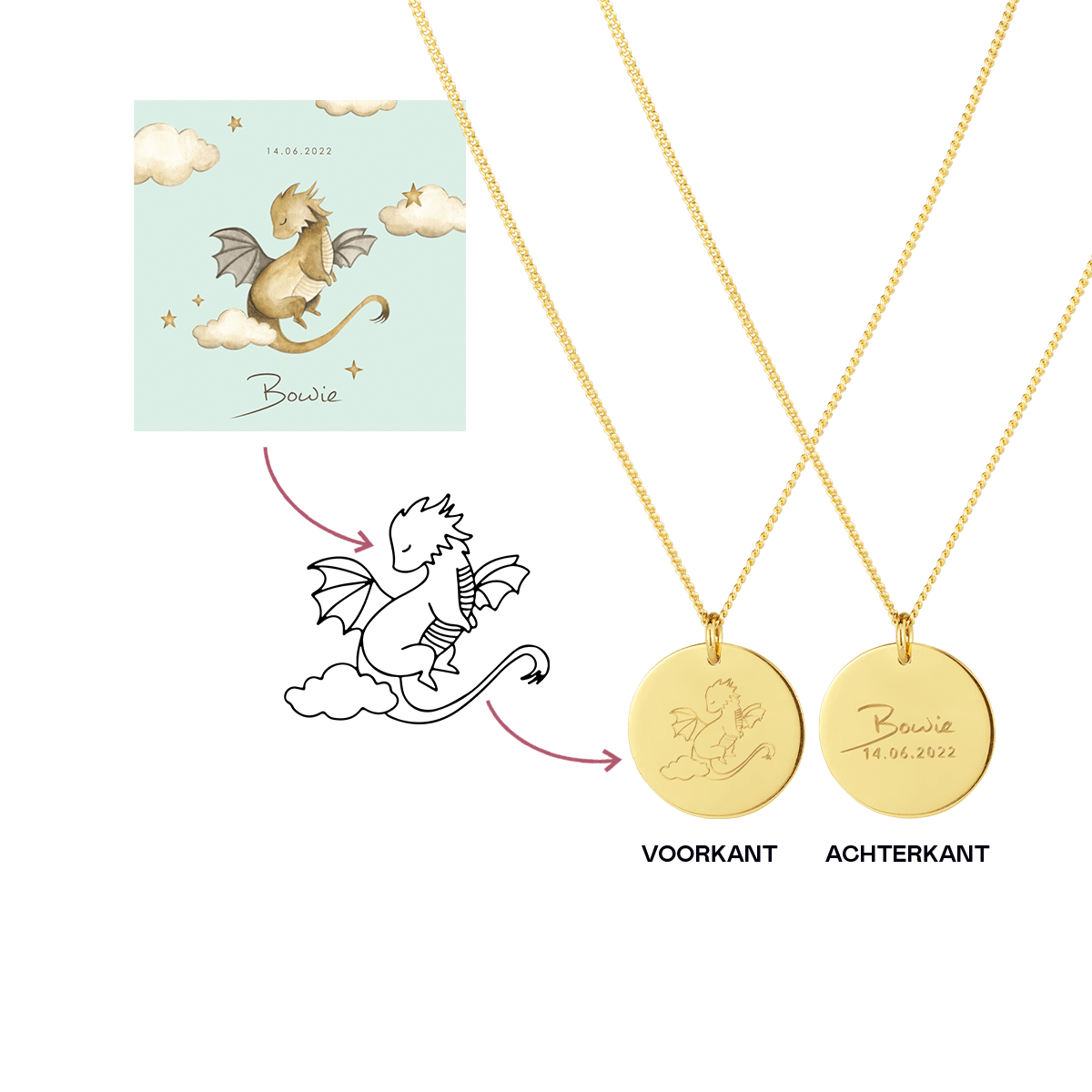 Birth Card Coin Ketting