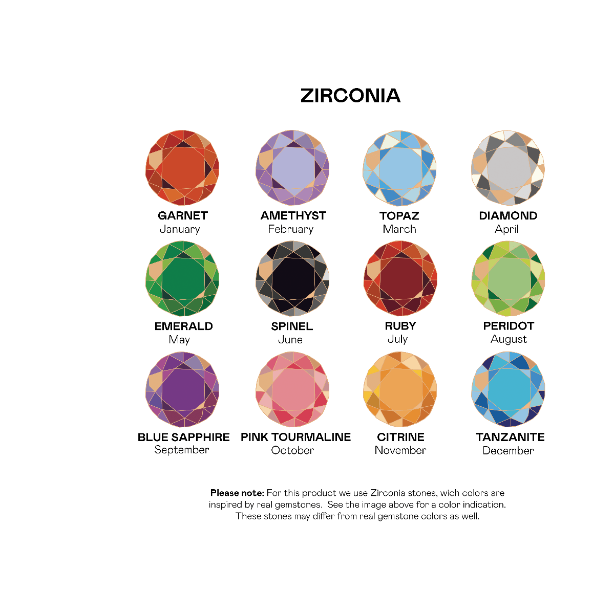 Birthstone Ring