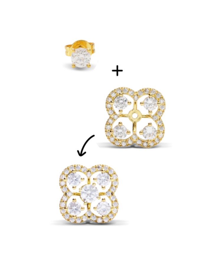 Birthstone Two-part Studs